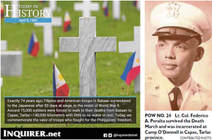 POW No. 24 tells of cruelty, hunger, sickness in Death March