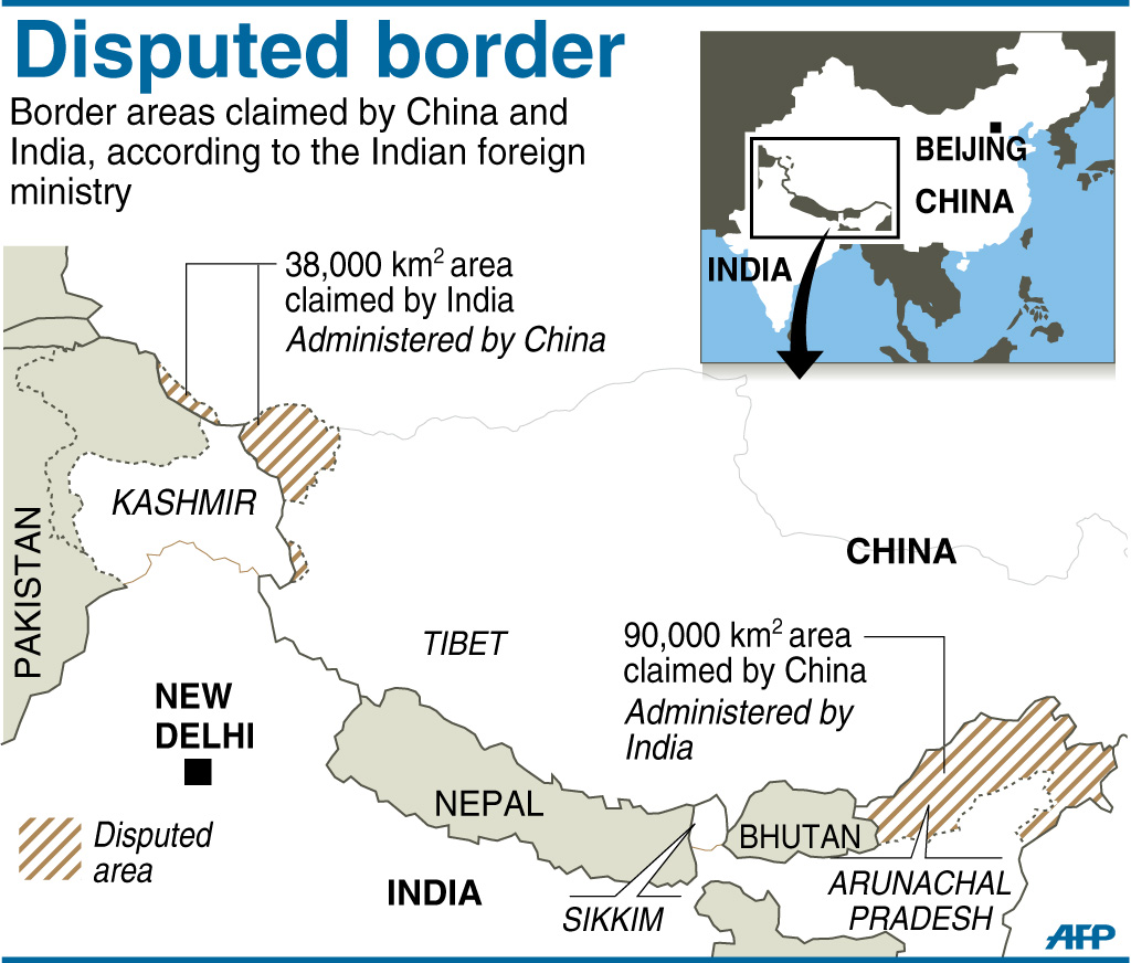 India China Dispute
