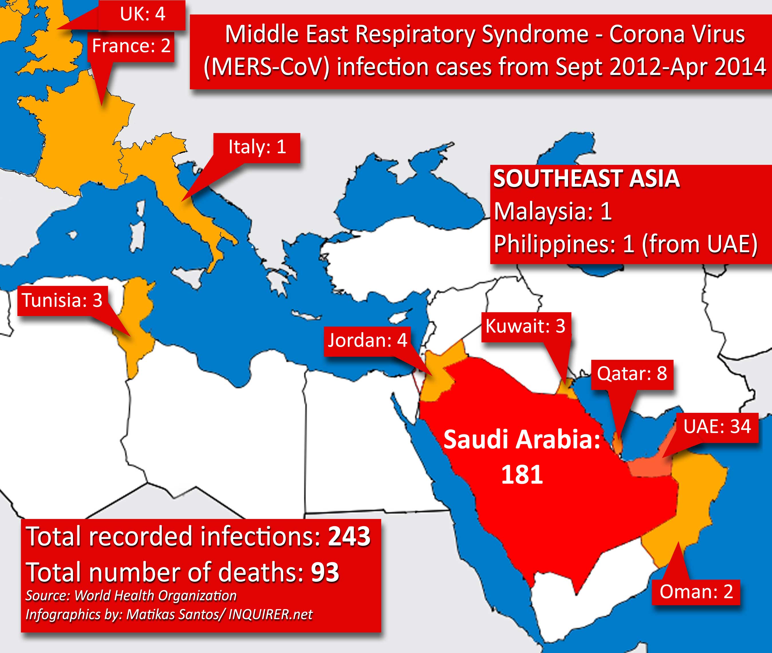 MERSCOVinfographics Global News