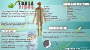 ebola-virus-0801