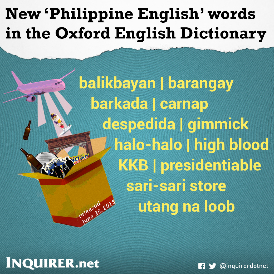 Wikang Filipino Kahalagahan Brainly