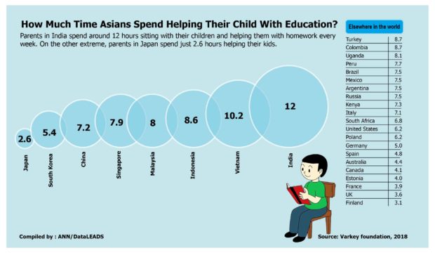 getting-every-child-to-school-unicef-market-blog