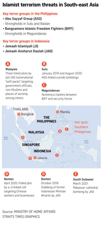 Terror Threat To Singapore Remains High, Self-radicalized Individuals ...