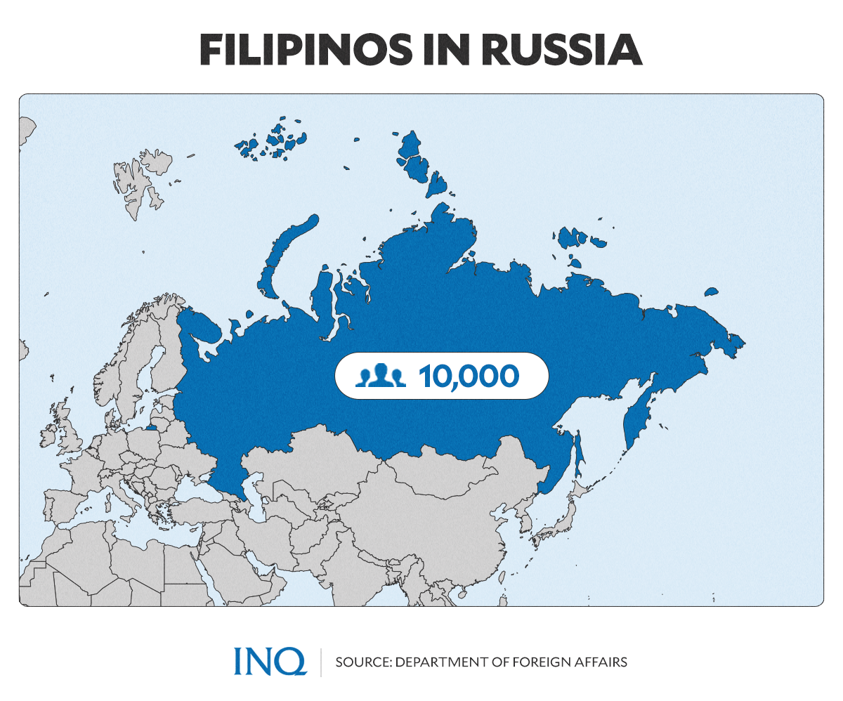 filipinos in russia