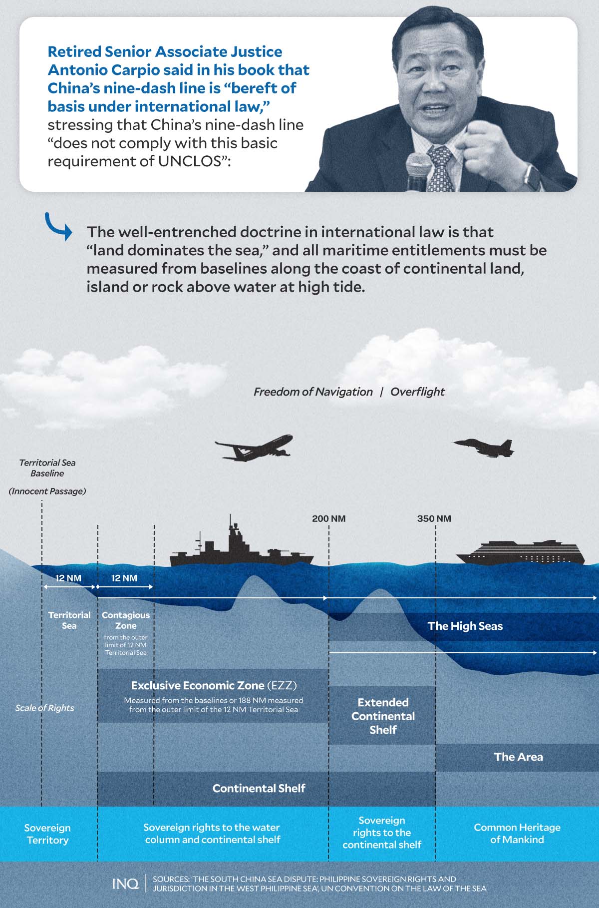 Invasion in plain sight: China spits at PH, continues island-building ...
