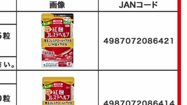 Japan dietary supplement maker probes five deaths