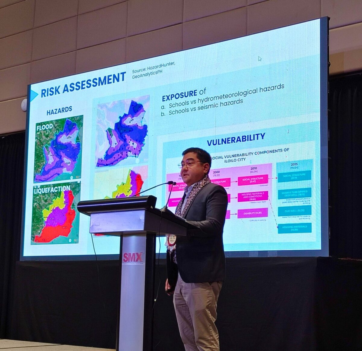 SM Prime sustainable cities