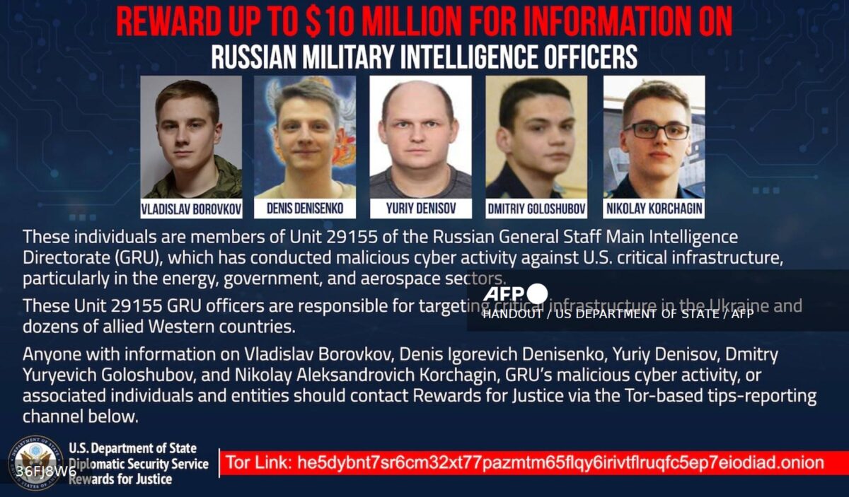 US charges five Russian military officers over Ukraine cyberattacks