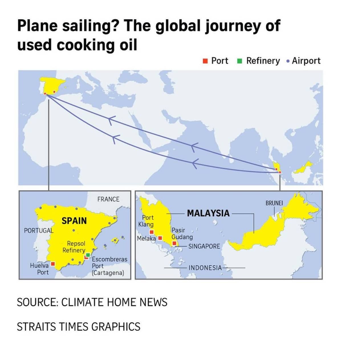 Turbulence ahead: How used cooking oil could hinder aviation’s green fuel hopes