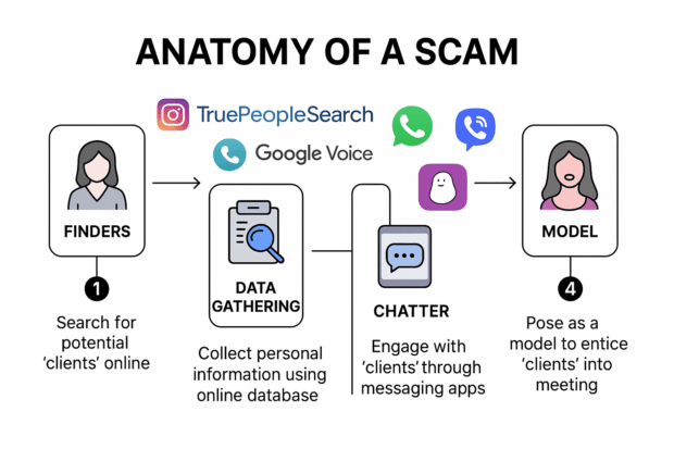 Featured article middle 5