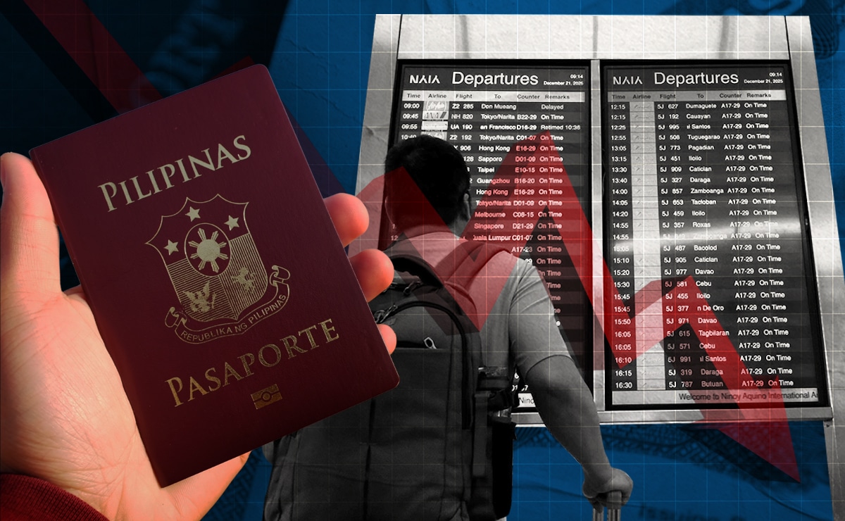 PH trails most Asean peers in global mobility ranking